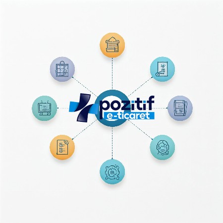 E-Ticaret'e Başlamak İçin Gerekenler: Adım Adım Rehber